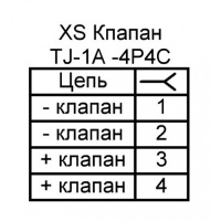 Клапан КЗЭМГ-32А